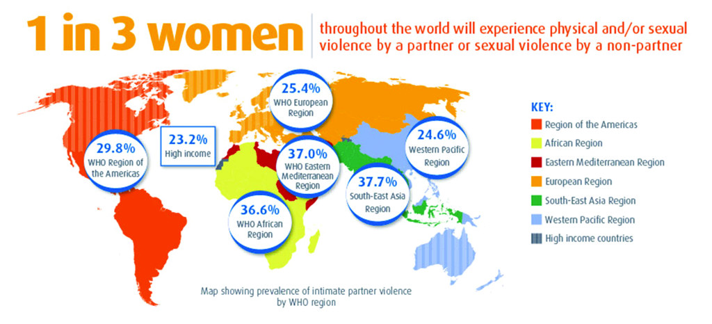 TACKLING VIOLENCE AGAINST WOMEN AND GIRLS - Diplomat Magazine